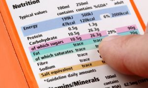 Por qué son tan importante las tablas nutricionales y su información nutricional